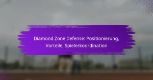 Diamond Zone Defense: Positionierung, Vorteile, Spielerkoordination